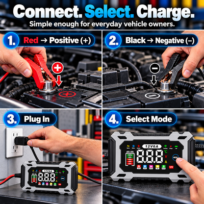 12V 6A Smart Battery Charger Maintainer - Fully Automatic Trickle Charger