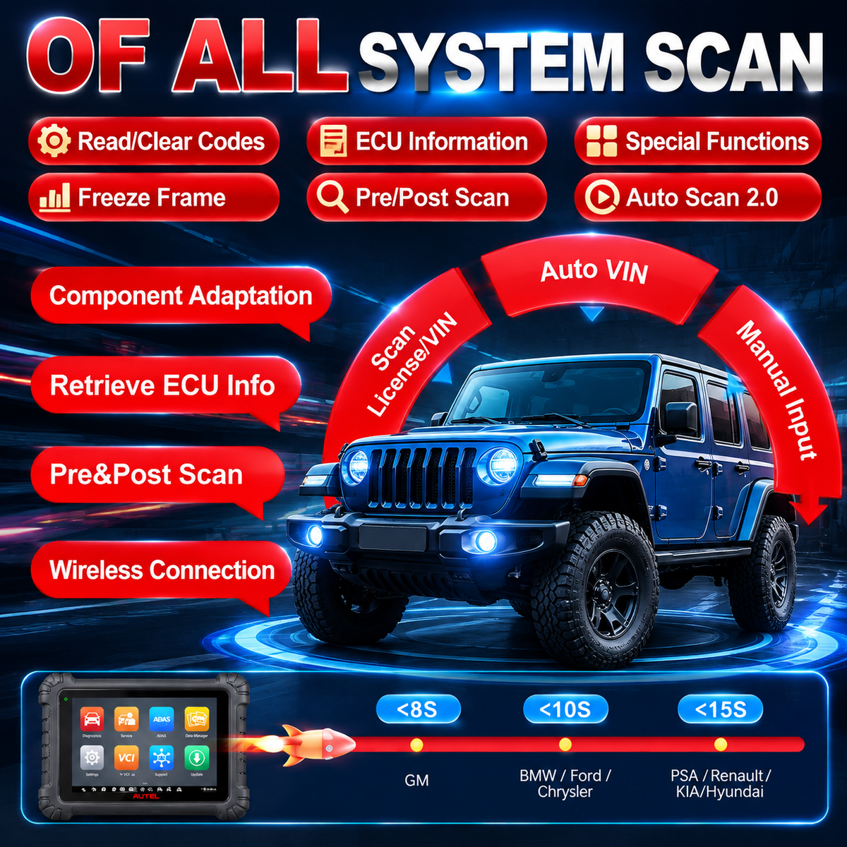 🔥[Hot sale]🔥Autel MS906MAX 2026 Pro All‑Systems Automotive Diagnostic Scanner, 3000+ Active Tests 40+ Service Functions 10 Inch OBD2 Car Scan Tool